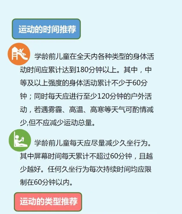 冬季儿童应如何科学运动？学龄前儿童（3～6岁）运动指南来啦！(图5)